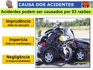 CAUSA DOS ACIDENTES

Acidentes podem ser causados por 03 razões:
Imprudência
(falta de atenção)

Imperícia
(falta de habilidades)

Negligência
(irresponsabilidade)

 