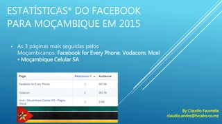 ESTATÍSTICAS* DO FACEBOOK
PARA MOÇAMBIQUE EM 2015
• As 3 páginas mais seguidas pelos
Moçambicanos: Facebook for Every Phone, Vodacom, Mcel
• Moçambique Celular SA
By Claudio Fauvrelle
claudio.andre@tvcabo.co.mz
 