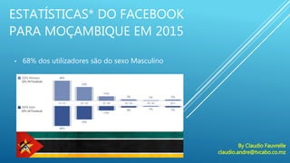 ESTATÍSTICAS* DO FACEBOOK
PARA MOÇAMBIQUE EM 2015
• 68% dos utilizadores são do sexo Masculino
By Claudio Fauvrelle
claudio.andre@tvcabo.co.mz
 