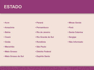 CONGRESSO VIRTUAL de ALEITAMENTO Estatísticas 2011