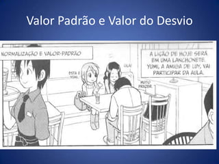 Valor Padrão e Valor do Desvio
 