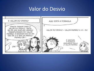Valor do Desvio
 