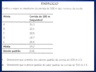 Estatística tabulações valor-padrão