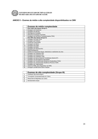 GOVERNO DO ESTADO DE MINAS GERAIS
SECRETARIA DE ESTADO DE SAÚDE
20
ANEXO 5 – Exames de média e alta complexidade disponibilizados no CMV
Exames de média complexidade
Para 100% dos idosos (Grupo I)
1 Dosagem de Creatinina
2 Dosagem de Glicose
3 Hemograma Completo
4 Pesquisa de Sangue nas fezes
5 Dosagem de Hormônio Tireoestimulante (TSH)
Para 50% dos idosos (Grupo II)
6 Dosagem de Ácido Úrico
7 Dosagem de Potássio
8 Proteínas Fracionadas
9 Dosagem de Cálcio
10 Dosagem de Folato
11 Dosagem de Sódio
12 Dosagem de Vitamina B12
13 Eletrocardiograma
14 Análise de Caracteres físicos, elementos e sedimento da urina
15 Dosagem de Colesterol HDL
16 Dosagem de Colesterol LDL
17 Dosagem de Colesterol Total
18 Dosagem de Gama-Glutamil-Transferase (Gama-GT)
19 Dosagem de Hemoglobina Glicosilada
21 Dosagem de Transaminase Glutamico-Oxalacética (TGO)
22 Dosagem de Transaminase Glutâmico-Pirúvica (TGP)
23 Dosagem de Triglicerídeos
25 Teste de VDRL para Diagnóstico da Sífilis
26 Dosagem de Bilirrubina total e frações
Exames de alta complexidade (Grupo III)
1 Avaliação Neuropsicológica
2 Tomografia Computadorizada do Crânio
3 Ressonância Magnética do Crânio
4 Densitometria óssea
 