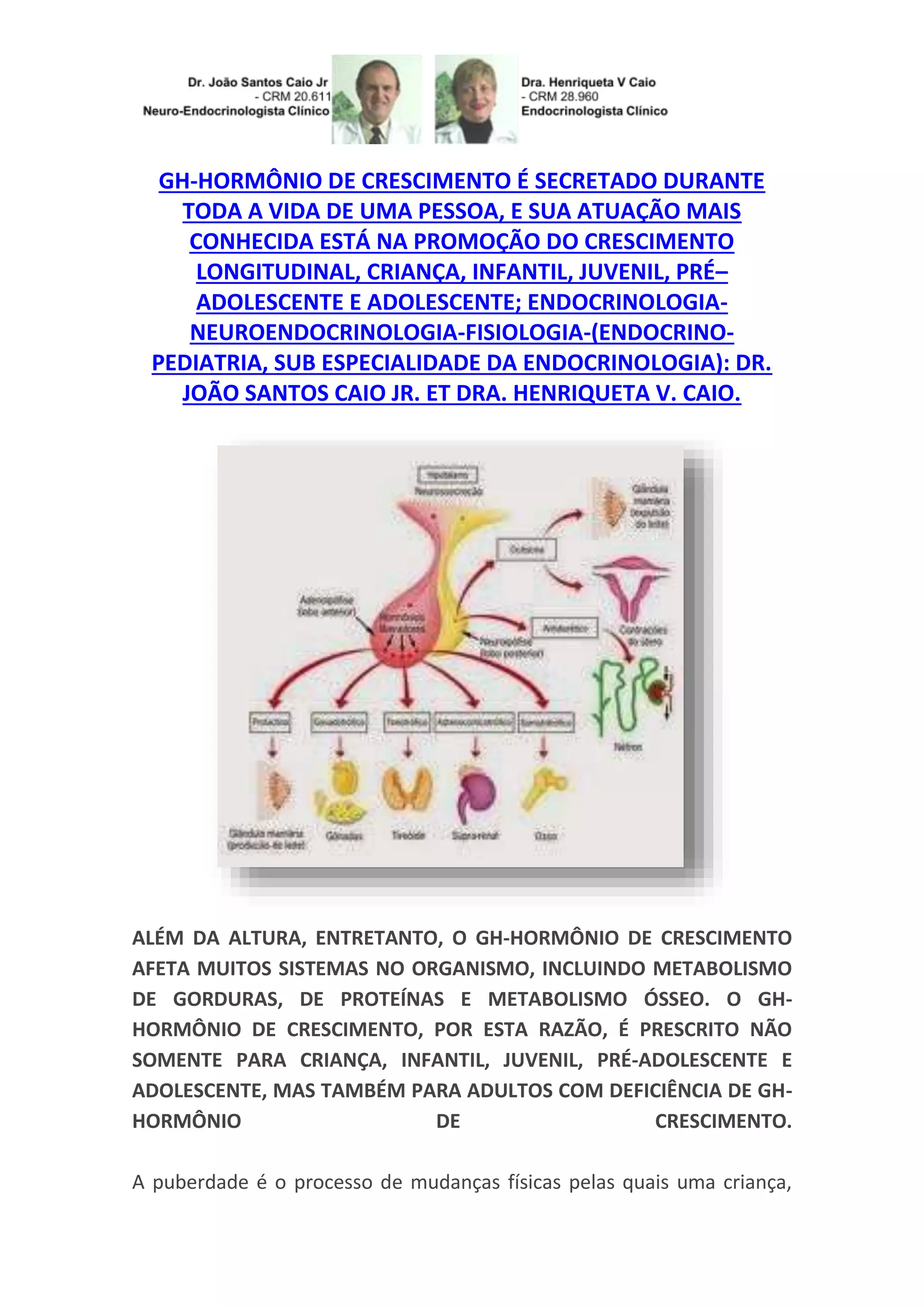 GH-HORMÔNIO DE CRESCIMENTO É SECRETADO DURANTE
TODA A VIDA DE UMA PESSOA, E SUA ATUAÇÃO MAIS
CONHECIDA ESTÁ NA PROMOÇÃO DO CRESCIMENTO
LONGITUDINAL, CRIANÇA, INFANTIL, JUVENIL, PRÉ–
ADOLESCENTE E ADOLESCENTE; ENDOCRINOLOGIA-
NEUROENDOCRINOLOGIA-FISIOLOGIA-(ENDOCRINO-
PEDIATRIA, SUB ESPECIALIDADE DA ENDOCRINOLOGIA): DR.
JOÃO SANTOS CAIO JR. ET DRA. HENRIQUETA V. CAIO.
ALÉM DA ALTURA, ENTRETANTO, O GH-HORMÔNIO DE CRESCIMENTO
AFETA MUITOS SISTEMAS NO ORGANISMO, INCLUINDO METABOLISMO
DE GORDURAS, DE PROTEÍNAS E METABOLISMO ÓSSEO. O GH-
HORMÔNIO DE CRESCIMENTO, POR ESTA RAZÃO, É PRESCRITO NÃO
SOMENTE PARA CRIANÇA, INFANTIL, JUVENIL, PRÉ-ADOLESCENTE E
ADOLESCENTE, MAS TAMBÉM PARA ADULTOS COM DEFICIÊNCIA DE GH-
HORMÔNIO DE CRESCIMENTO.
A puberdade é o processo de mudanças físicas pelas quais uma criança,
 
