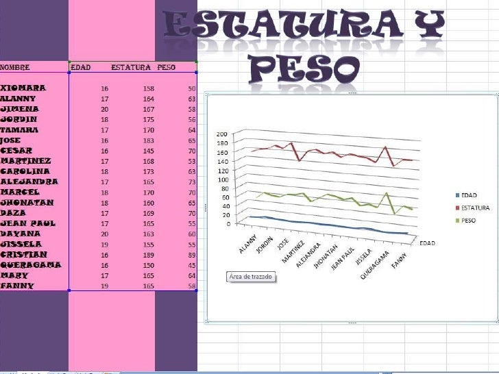 Cuanto Es El Peso Ideal Para Una Mujer De 1.69