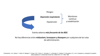 Riesgos:
Depresión respiratoria
Hipotensión
Monitoreo
contínuo
y estabilización
Evento adverso más frecuente de las BDZ.
No hay diferencias entre midazolam, lorazepam y diazepam por cualquiera de las rutas
de administración.
Chamberlain, J.M.; Okada, P.; Holsti, M.; Mahajan, P.; Brown, K.M.; Vance, C.; Gonzalez, V.; Lichenstein, R.; Stanley, R.; Brousseau, D.C.; et al. Lorazepam vs. diazepam for pediatric
status epilepticus: A randomized clinical trial. JAMA 2014, 311, 1652–1660
 