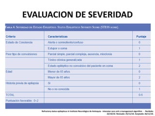 EVALUACION DE SEVERIDAD
Refractory status epilepticus in Instituto Neurológico de Antioquia - intensive care unit a management algorithm - Recibido:
22/10/10. Revisado: 25/11/10. Aceptado: 26/11/10.
 