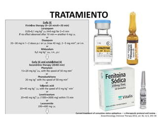 TRATAMIENTO
Current treatment of convulsive status epilepticus — a therapeutic protocol and review -
Anaesthesiology Intensive Therapy 2014, vol. 46, no 4, 293–30
 