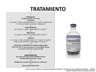 TRATAMIENTO
Refractory status epilepticus in Instituto Neurológico de Antioquia - intensive care unit a management algorithm - Recibido:
22/10/10. Revisado: 25/11/10. Aceptado: 26/11/10.
 