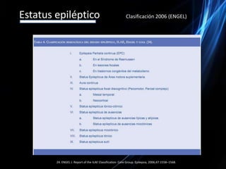 Estatus epilépticoClasificación 2006 (ENGEL)24. ENGEL J. Report of the ILAE Classification  Core Group. Epilepsia, 2006;47:1558–1568.