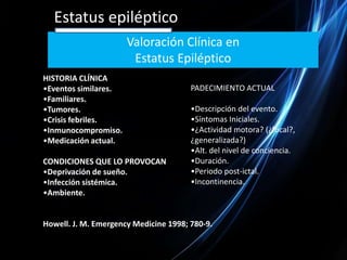 Estatus epilépticoFISIOPATOLOGIA:Cambios en la expresión de neuropéptidosDisminución de los péptidos inhibitorios o anticonvulsivos endogenos (Hipocampo): galanina, peptidosopioceos.
