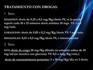 Aspiración de las secreciones.