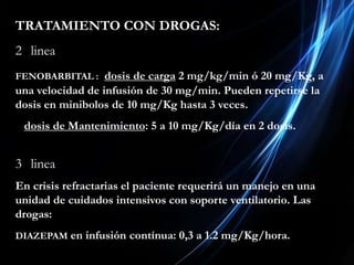 Evaluar las necesidades de apoyo ventilatorio (invasiva o no).