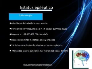 Estatus epilépticoEpidemiologia:40 millones de individuos en el mundoPrevalencia en Venezuela: 17.5 % ( # casos x 1000hab 2009)Frecuencia: 102,000-152,000 casos/año Frecuente en niños menores 5 años y ancianos5% de las convulsiones febriles hacen estatus epilépticoMortalidad  que va del 3 al 15 % y morbilidad hasta  del 50% PREVALENCIA X 1000 HABITANTES PROTOCOLO OMS