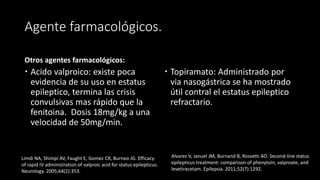 Otros agentes farmacológicos: 
 Acido valproico: existe poca 
evidencia de su uso en estatus 
epileptico, termina las crisis 
convulsivas mas rápido que la 
fenitoina. Dosis 18mg/kg a una 
velocidad de 50mg/min. 
 Topiramato: Administrado por 
via nasogástrica se ha mostrado 
útil contral el estatus epileptico 
refractario. 
Agente farmacológicos. 
Limdi NA, Shimpi AV, Faught E, Gomez CR, Burneo JG. Efficacy 
of rapid IV administration of valproic acid for status epilepticus. 
Neurology. 2005;64(2):353. 
Alvarez V, Januel JM, Burnand B, Rossetti AO. Second-line status 
epilepticus treatment: comparison of phenytoin, valproate, and 
levetiracetam. Epilepsia. 2011;52(7):1292. 
 