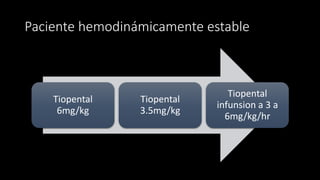 Paciente hemodinámicamente estable 
Tiopental 
6mg/kg 
Tiopental 
3.5mg/kg 
Tiopental 
infunsion a 3 a 
6mg/kg/hr 
 