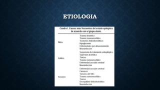 ETIOLOGIA
 