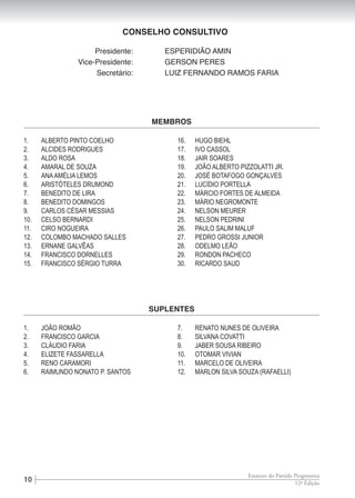 10 12ª Edição
Estatuto do Partido Progressista
CONSELHO CONSULTIVO
	 Presidente:	 ESPERIDIÃO AMIN
	 Vice-Presidente:	 GERSON PERES
	 Secretário:	 LUIZ FERNANDO RAMOS FARIA
1.	 ALBERTO PINTO COELHO
2.	 ALCIDES RODRIGUES
3.	 ALDO ROSA
4.	 AMARAL DE SOUZA
5.	 ANAAMÉLIA LEMOS
6.	 ARISTÓTELES DRUMOND
7.	 BENEDITO DE LIRA
8.	 BENEDITO DOMINGOS
9.	 CARLOS CÉSAR MESSIAS
10.	 CELSO BERNARDI
11.	 CIRO NOGUEIRA
12.	 COLOMBO MACHADO SALLES
13.	 ERNANE GALVÊAS
14.	 FRANCISCO DORNELLES
15.	 FRANCISCO SÉRGIO TURRA
16.	 HUGO BIEHL
17.	 IVO CASSOL
18.	 JAIR SOARES
19.	 JOÃO ALBERTO PIZZOLATTI JR.
20.	 JOSÉ BOTAFOGO GONÇALVES
21.	 LUCÍDIO PORTELLA
22.	 MÁRCIO FORTES DE ALMEIDA
23.	 MÁRIO NEGROMONTE
24.	 NELSON MEURER
25.	 NELSON PEDRINI
26.	 PAULO SALIM MALUF
27.	 PEDRO GROSSI JUNIOR
28.	 ODELMO LEÃO
29.	 RONDON PACHECO
30.	 RICARDO SAUD
MEMBROS
1.	 JOÃO ROMÃO
2.	 FRANCISCO GARCIA
3.	 CLÁUDIO FARIA
4.	 ELIZETE FASSARELLA
5.	 RENO CARAMORI
6.	 RAIMUNDO NONATO P. SANTOS
7.	 RENATO NUNES DE OLIVEIRA
8.	 SILVANA COVATTI
9.	 JABER SOUSA RIBEIRO
10.	 OTOMAR VIVIAN
11.	 MARCELO DE OLIVEIRA
12.	 MARLON SILVA SOUZA (RAFAELLI)
SUPLENTES
 