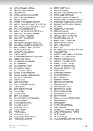 1512ª Edição
Estatuto do Partido Progressista
193.	 MÁRCIO REINALDO MOREIRA
194.	 MÁRCIO ROBERTO PAGANO
195.	 MÁRCIO TURRA
196.	 MARCO ANTÔNIO ROCHA LOURES
197.	 MARCO TÚLIO SANTANA RIOS
198.	 MARCOS VICENTE
199.	 MARCOS VINÍCIUS BOLZAN MANSUR
200.	 MARCUS VINICIUS DOS ANJOS G. DE FREITAS
201.	 MARIAADÉLIA LEMOS CORREIA DE OLIVEIRA
202.	 MARIAAPARECIDA BORGHETTI
203.	 MARIA C. DA FONTE ALBUQUERQUE SILVA
204.	 MARIA DA GLÓRIA BRANDO ARCHER
205.	 MARIA ELIZABETH TISCOSKI
206.	 MARIA SUELY SILVA CAMPOS
207.	 MARIANO MAZZUCO
208.	 MÁRIO SÍLVIO MENDES NEGROMONTE
209.	 MÁRIO SÍLVIO MENDES NEGROMONTE JR
210.	 MARLI DOS REIS DORNELLAS JESUS
211.	 MAURO DE CARVALHO
212.	 MISSIONÁRIO JOSÉ OLÍMPIO
213.	 MOACIR HANZEN
214.	 MOZART ABAETE PERUIBE RUSSOMANO
215.	 NEIDSON DIAS FREITAS
216.	 NELSON ÁTILA RUSSOMANNO
217.	 NELSON MEURER
218.	 NELSON MEURER JÚNIOR
219.	 NELSON SALIN ABDALA
220.	 NEUDO RIBEIRO CAMPOS
221.	 NEWTON DE FREITAS MIOTTO
222.	 NICOLAU CÂNDIDO DA SILVA JÚNIOR
223.	 NILO SÉRGIO ALVES FÉLIX
224.	 NILTON BAIANO
225.	 NILTON FIGUEIREDO
226.	 NIVALDO PONSIANO COELHO
227.	 ODACIR ZONTA
228.	 ODAIR DE BRITO FRANCO
229.	 ODELMO LEÃO
230.	 OTOMAR VIVIAN
231.	 OZAIR JOSÉ DA SILVA
232.	 PAULO EDUARDO DA COSTA FREIRE
233.	 PAULO HOEPPERS
234.	 PAULO ROBERTO CUNHA
235.	 PAULO SALIM MALUF
236.	 PEDRO BERTOLUCCI
237.	 PEDRO CANEDO
238.	 PEDRO CORRÊA
239.	 PEDRO HENRY NETO
240.	 PEDRO PAULO DIAS CARVALHO
241.	 PEDRO REINALDO FEITEN
242.	 PEDRO WESTPHALEN
243.	 PERCIVAL PUGGINA
244.	 PÉRICLES FERREIRA OLIVIER DE PAULA
245.	 RAFAEL MUZZI DE MIRANDA
246.	 RAIMUNDO NONATO DE CARVALHO
247.	 RAIMUNDO NONATO PIRES DOS SANTOS
248.	 RAIMUNDO OSVALDO RANGEL DUARTE
249.	 RAIMUNDO WILSON ULISSES SAMPAIO
250.	 RAUL LIMA
251.	 REBECCA MARTINS GARCIA
252.	 REDITÁRIO CASSOL
253.	 REINALDO ASSUNÇÃO TANNUS
254.	 RENATO BARBOSA DE ANDRADE
255.	 RENATO DELMAR MOLLING
256.	 RENATO NUNES DE OLIVEIRA
257.	 RENATO PINHEIRO BRAVO
258.	 RENO LUIZ CARAMORI
259.	 RENZO BRAZ
260.	 RICARDO AUGUSTO MOREIRA MANCILHA
261.	 RICARDO BARROS
262.	 ROBERTO DANIEL CAMPOS DE ALMEIDA
263.	 ROBERTO DE OLIVEIRA MUNIZ
264.	 ROBERTO EGÍDIO BALESTRA
265.	 ROBERTO PEREIRA DE BRITTO
266.	 ROBERTO SÉRGIO TEIXEIRA
267.	 ROBSON MENEZES FERREIRA
268.	 ROGACIANO SAMPAIO FILHO
269.	 ROMEL ANÍZIO
270.	 RUBIN NESTOR BENDER
271.	 SALAZAR BARREIROS
272.	 SAULO FALEIROS
273.	 SEBASTIÃO MÁXIMO
274.	 SÉRGIO ALBERTO SOARES
275.	 SÉRGIO ANDRADE
276.	 SÉRGIO BORGES LUCAS
277.	 SÉRGIO RAMOS CAIADO
278.	 SÉRGIO SAMPAIO SESSIM
279.	 SEVERINO CAVALCANTI
280.	 SILVANA COVATTI
281.	 SÍLVIA M. VELLOSO BORGES RIBEIRO
282.	 SÍLVIO DREVECK
283.	 SIMÃO SESSIM
284.	 SYNÉSIO SIDIÃO PEREIRA
285.	 TARSO BOELTER
286.	 TEREZA LÚCIA PALMEIRA DE JESUS
287.	 ÚLTIMO BITTENCOURT DE FREITAS
288.	 VADÃO GOMES
289.	 VALDECIR MACIEL
290.	 VALDEREZ CASTELO BRANCO MARTINS
 
