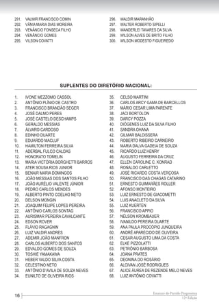 16 12ª Edição
Estatuto do Partido Progressista
291.	 VALMIR FRANCISCO COMIN
292.	 VÂNIA MARIA DIAS MOREIRA
293.	 VENÂNCIO FONSECA FILHO
294.	 VENÂNCIO GOMES
295.	 VILSON COVATTI
296.	 WALDIR MARANHÃO
297.	 WALTER ROBERTO SIPELLI
298.	 WANDERLEI TAVARES DA SILVA
299.	 WILSON ALVES DE BRITO FILHO
300.	 WILSON MODESTO FIGUEIREDO
1.	 IVONE MEZZOMO CASSOL
2.	 ANTÔNIO PLÍNIO DE CASTRO
3.	 FRANCISCO BRANDÃO SEGER
4.	 JOSÉ DALMO PERES
5.	 JOSÉ CASTELO DESCHAMPS
6.	 GERALDO MESSIAS
7.	 ÁLVARO CARDOSO
8.	 EDINHO DUARTE
9.	 EDUARDO MACLUF
10.	 HAMILTON FERREIRA SILVA
11.	 ADERBAL FULCO CALDAS
12.	 HONORATO TOMELIN
13.	 MARIA VICTÓRIA BORGHETTI BARROS
14.	 ATER SOUSA RIOS JUNIOR
15.	 BENAIR MARIA DOMINGOS
16.	 JOÃO MESSIAS DOS SANTOS FILHO
17.	 JOÃO AURÉLIO VALENTE JÚNIOR
18.	 PEDRO CARLOS MENDES
19.	 ALBERTO PINTO COELHO NETO
20.	 DELSON MONGIN
21.	 JOAQUIM FELIPE LOPES PEREIRA
22.	 ANTÔNIO CARLOS SONTAG
23.	 AURISMAR PEREIRA CAVALCANTE
24.	 EDSON ROVER
25.	 FLÁVIO RAGAGNIN
26.	 LUIZ VALDIR ANDRES
27.	 ADEMIR JOÃO MANFRON
28.	 CARLOS ALBERTO DOS SANTOS
29.	 EDVALDO GOMES DE SOUZA
30.	 TOSHIE YAMAKAWA
31.	 HEBER VALDO SILVA COSTA
32.	 CELESTINO NETO
33.	 ANTÔNIO D’AVILA DE SOUZA NEVES
34.	 EUNILTO DE OLIVEIRA RIOS
35.	 CELSO MARTINI
36.	 CARLOS ARCY GAMA DE BARCELLOS
37.	 MÁRIO CESAR LIMA PARENTE
38.	 JACI BORTOLON
39.	 DARCY POZZA
40.	 DIÓGENES LUIZ DA SILVA FILHO
41.	 SANDRA OHANA
42.	 GILMAR BALDISSERA
43.	 ROBERTO RIBEIRO CARNEIRO
44.	 MARIA DALVA GADEIA DE SOUZA
45.	 RICARDO LUIZ HENRY
46.	 AUGUSTO FERREIRA DA CRUZ
47.	 ELLEN CAROLINE C. KONRAD
48.	 RONALDO CARLETTO
49.	 JOSÉ RICARDO COSTA VERÇOSA
50.	 FRANCISCO DAS CHAGAS CATARINO
51.	 ERNESTO GUIMARÃES ROLLER
52.	 AFONSO MONTEIRO
53.	 LUIZ ERNESTO DE GIACOMETTI
54.	 LUIS ANACLETO DA SILVA
55.	 LUIZ KUERTEN
56.	 FRANCISCO APPIO
57.	 NÉLSON KROMBAUER
58.	 IVANILDO PEREIRA DUARTE
59.	 ANA PAULA PROCÓPIO JUNQUEIRA
60.	 ANDRÉ APARECIDO DE OLIVEIRA
61.	 CESAR AUGUSTO LIMA DA COSTA
62.	 ELKE PIZZOLATTI
63.	 PETRÔNIO BARBOSA
64.	 JOANA PRATES
65.	 DEONINA DO ROSÁRIO
66.	 ALCIVAN JOSÉ RODRIGUES
67.	 ALICE ÁUREA DE REZENDE MELO NEVES
68.	 LUIZ ANTÔNIO COVATTI
SUPLENTES DO DIRETÓRIO NACIONAL:
 
