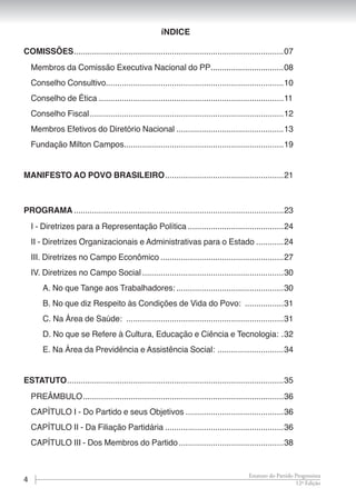 4 12ª Edição
Estatuto do Partido Progressista
íNDICE
COMISSÕES.............................................................................................07
Membros da Comissão Executiva Nacional do PP.................................08
Conselho Consultivo..............................................................................10
Conselho de Ética..................................................................................11
Conselho Fiscal......................................................................................12
Membros Efetivos do Diretório Nacional................................................13
Fundação Milton Campos.......................................................................19
MANIFESTO AO POVO BRASILEIRO.....................................................21
programa.............................................................................................23
I - Diretrizes para a Representação Política...........................................24
II - Diretrizes Organizacionais e Administrativas para o Estado.............24
III. Diretrizes no Campo Econômico.......................................................27
IV. Diretrizes no Campo Social...............................................................30
A. No que Tange aos Trabalhadores:................................................30
B. No que diz Respeito às Condições de Vida do Povo: ..................31
C. Na Área de Saúde: ......................................................................31
D. No que se Refere à Cultura, Educação e Ciência e Tecnologia: ..32
E. Na Área da Previdência e Assistência Social: ..............................34
Estatuto................................................................................................35
PREÂMBULO.........................................................................................36
CAPÍTULO I - Do Partido e seus Objetivos............................................36
CAPÍTULO II - Da Filiação Partidária.....................................................36
CAPÍTULO III - Dos Membros do Partido...............................................38
 
