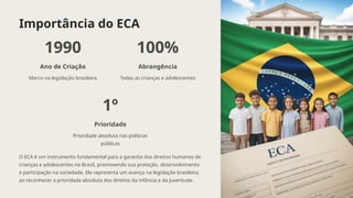 Importância do ECA
1990
Ano de Criação
Marco na legislação brasileira
100%
Abrangência
Todas as crianças e adolescentes
1º
Prioridade
Prioridade absoluta nas políticas
públicas
O ECA é um instrumento fundamental para a garantia dos direitos humanos de
crianças e adolescentes no Brasil, promovendo sua proteção, desenvolvimento
e participação na sociedade. Ele representa um avanço na legislação brasileira,
ao reconhecer a prioridade absoluta dos direitos da infância e da juventude.
 