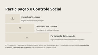 Participação e Controle Social
Conselhos Tutelares
Órgãos autônomos de proteção
Conselhos dos Direitos
Formulação de políticas públicas
Participação da Sociedade
Engajamento comunitário na defesa dos direitos
O ECA incentiva a participação da sociedade na defesa dos direitos da criança e do adolescente, por meio de Conselhos
Tutelares, Conselhos dos Direitos e outras instâncias de controle social.
 