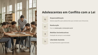 Adolescentes em Conflito com a Lei
Responsabilização
Sistema específico para adolescentes que cometem atos infracionais
Reeducação
Foco na reeducação e reinserção social
Medidas Socioeducativas
Prestação de serviços à comunidade
Liberdade Assistida
Acompanhamento supervisionado
 