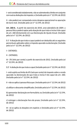 122
ECA-EstatutodaCriancaedoAdolescente
I-seráconsideradaisoladamente,nãosesubmetendoalimiteemconjunto
com outras deduções do imposto; e (Incluído pela Lei nº 12.594, de 2012)
II - não poderá ser computada como despesa operacional na apuração
do lucro real. (Incluído pela Lei nº 12.594, de 2012)
Art. 260-A. A partir do exercício de 2010, ano-calendário de 2009, a
pessoa física poderá optar pela doação de que trata o inciso II do caput
do art. 260 diretamente em sua Declaração de Ajuste Anual. (Incluído
pela Lei nº 12.594, de 2012)
§ 1o
A doação de que trata o caput poderá ser deduzida até os seguintes
percentuais aplicados sobre o imposto apurado na declaração: (Incluído
pela Lei nº 12.594, de 2012)
I - (VETADO);
II - (VETADO);
III - 3% (três por cento) a partir do exercício de 2012. (Incluído pela Lei
nº 12.594, de 2012)
§ 2o
A dedução de que trata o caput (Incluído pela Lei nº 12.594, de 2012)
I - está sujeita ao limite de 6% (seis por cento) do imposto sobre a renda
apurado na declaração de que trata o inciso II do caput do art. 260;
(Incluído pela Lei nº 12.594, de 2012)
II - não se aplica à pessoa física que: (Incluído pela Lei nº 12.594, de 2012)
a) utilizar o desconto simplificado; (Incluído pela Lei nº 12.594, de 2012)
b) apresentar declaração em formulário; ou (Incluído pela Lei nº 12.594,
de 2012)
c) entregar a declaração fora do prazo; (Incluído pela Lei nº 12.594,
de 2012)
III - só se aplica às doações em espécie; e (Incluído pela Lei nº 12.594,
de 2012)
 