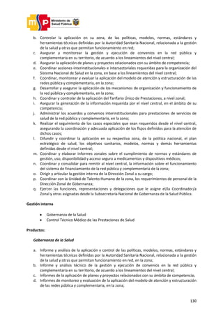 130
b. Controlar la aplicación en su zona, de las políticas, modelos, normas, estándares y
herramientas técnicas definidas por la Autoridad Sanitaria Nacional, relacionada a la gestión
de la salud y otras que permitan funcionamiento en red;
c. Asegurar y monitorear la gestión y ejecución de convenios en la red pública y
complementaria en su territorio, de acuerdo a los lineamientos del nivel central;
d. Asegurar la aplicación de planes y proyectos relacionados con su ámbito de competencia;
e. Coordinar acciones interinstitucionales e intersectoriales requeridas para la organización del
Sistema Nacional de Salud en la zona, en base a los lineamientos del nivel central;
f. Coordinar, monitorear y evaluar la aplicación del modelo de atención y estructuración de las
redes pública y complementaria, en la zona;
g. Desarrollar y asegurar la aplicación de los mecanismos de organización y funcionamiento de
la red pública y complementaria, en la zona;
h. Coordinar y controlar de la aplicación del Tarifario Único de Prestaciones, a nivel zonal;
i. Asegurar la generación de la información requerida por el nivel central, en el ámbito de su
competencia;
j. Administrar los acuerdos y convenios interinstitucionales para prestaciones de servicios de
salud de la red pública y complementaria, en la zona;
k. Realizar el seguimiento de los casos especiales que sean requeridos desde el nivel central,
asegurando la coordinación y adecuada aplicación de los flujos definidos para la atención de
dichos casos;
l. Difundir y coordinar la aplicación en su respectiva zona, de la política nacional, el plan
estratégico de salud, los objetivos sanitarios, modelos, normas y demás herramientas
definidas desde el nivel central;
m. Coordinar y elaborar informes zonales sobre el cumplimiento de normas y estándares de
gestión, uso, disponibilidad y acceso seguro a medicamentos y dispositivos médicos;
n. Coordinar y consolidar para remitir al nivel central, la información sobre el funcionamiento
del sistema de financiamiento de la red pública y complementaria de la zona;
o. Dirigir y articular la gestión interna de la Dirección Zonal a su cargo;
p. Coordinar con la Unidad de Talento Humano de la zona, los requerimientos de personal de la
Dirección Zonal de Gobernanza;
q. Ejercer las funciones, representaciones y delegaciones que le asigne el/la Coordinador/a
Zonal y otras asignadas desde la Subsecretaría Nacional de Gobernanza de la Salud Pública.
Gestión interna
 Gobernanza de la Salud
 Control Técnico Médico de las Prestaciones de Salud
Productos:
Gobernanza de la Salud
a. Informe y análisis de la aplicación y control de las políticas, modelos, normas, estándares y
herramientas técnicas definidas por la Autoridad Sanitaria Nacional, relacionada a la gestión
de la salud y otras que permitan funcionamiento en red, en la zona;
b. Informe y análisis técnico de la gestión y ejecución de convenios en la red pública y
complementaria en su territorio, de acuerdo a los lineamientos del nivel central;
c. Informes de la aplicación de planes y proyectos relacionados con su ámbito de competencia;
d. Informes de monitoreo y evaluación de la aplicación del modelo de atención y estructuración
de las redes pública y complementaria, en la zona;
 