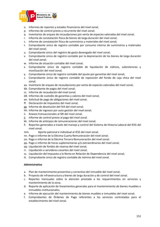 151
o. Informes de reportes y estados financieros del nivel zonal;
p. Informes de control previo y recurrente del nivel zonal;
q. Inventarios de arqueo de recaudaciones por venta de especies valoradas del nivel zonal;
r. Informe de constatación física de bienes de larga duración del nivel zonal;
s. Informe de constatación física de suministros y materiales del nivel zonal;
t. Comprobante único de registro contable por consumo interno de suministros y materiales
del nivel zonal;
u. Comprobante único del registro de gasto devengado del nivel zonal;
v. Comprobante único de registro contable por la depreciación de los bienes de larga duración
del nivel zonal;
w. Informe de situación contable del nivel zonal;
x. Comprobante único de registro contable de liquidación de viáticos, subsistencias y
movilización del nivel zonal;
y. Comprobante único de registro contable del ajuste por garantías del nivel zonal;
z. Comprobante único de registro contable de reposición del fondo de caja chica del nivel
zonal;
aa. Inventario de arqueo de recaudaciones por venta de especies valoradas del nivel zonal;
bb. Comprobante de pagos del nivel zonal;
cc. Informe de recaudación del nivel zonal;
dd. Informes de custodio de garantías y valores del nivel zonal;
ee. Solicitud de pago de obligaciones del nivel zonal;
ff. Declaración de Impuestos del nivel zonal;
gg. Informe de devolución del IVA del nivel zonal;
hh. Informe de ingresos por auto gestión del nivel zonal;
ii. Anexos transaccionales al SRI del nivel zonal;
jj. Informe de control previo al pago del nivel zonal.
kk. Informe de anticipos de remuneraciones del nivel zonal;
ll. Reportes generados a través del manejo y control del Sistema de Historia Laboral del IESS del
nivel zonal;
mm. Aporte patronal e individual al IESS del nivel zonal;
nn. Pago e informe de la Décima Cuarta Remuneración del nivel zonal;
oo. Pago e informe de la Décima Tercera Remuneración del nivel zonal;
pp. Pago e informe de horas suplementarias y/o extraordinarias del nivel zonal;
qq. Liquidación de fondos de reserva del nivel zonal;
rr. Liquidación a servidores cesantes del nivel zonal;
ss. Liquidación del Impuesto a la Renta en Relación de Dependencia del nivel zonal;
tt. Comprobante único de registro contable de nómina del nivel zonal.
Administrativo
a. Plan de mantenimiento preventivo y correctivo del inmueble del nivel zonal;
b. Proyecto de infraestructura y bienes de larga duración y de control del nivel zonal;
c. Reportes mensuales sobre la atención prestada a los requerimientos en servicios y
mantenimiento de la zona;
d. Reporte de aplicación de lineamientos generales para el mantenimiento de bienes muebles e
inmuebles institucionales;
e. Informe de ejecución del mantenimiento de bienes muebles e inmuebles del nivel zonal;
f. Comprobantes de Órdenes de Pago referentes a los servicios contratados para el
establecimiento del nivel zonal;
 