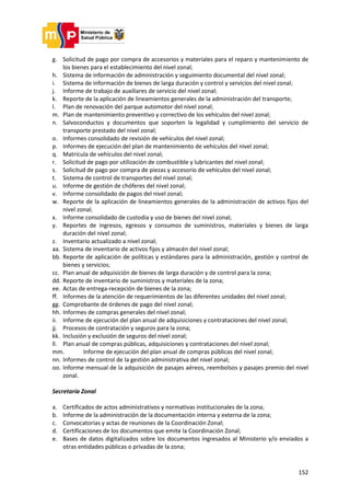 152
g. Solicitud de pago por compra de accesorios y materiales para el reparo y mantenimiento de
los bienes para el establecimiento del nivel zonal;
h. Sistema de información de administración y seguimiento documental del nivel zonal;
i. Sistema de información de bienes de larga duración y control y servicios del nivel zonal;
j. Informe de trabajo de auxiliares de servicio del nivel zonal;
k. Reporte de la aplicación de lineamientos generales de la administración del transporte;
l. Plan de renovación del parque automotor del nivel zonal;
m. Plan de mantenimiento preventivo y correctivo de los vehículos del nivel zonal;
n. Salvoconductos y documentos que soporten la legalidad y cumplimiento del servicio de
transporte prestado del nivel zonal;
o. Informes consolidado de revisión de vehículos del nivel zonal;
p. Informes de ejecución del plan de mantenimiento de vehículos del nivel zonal;
q. Matrícula de vehículos del nivel zonal;
r. Solicitud de pago por utilización de combustible y lubricantes del nivel zonal;
s. Solicitud de pago por compra de piezas y accesorio de vehículos del nivel zonal;
t. Sistema de control de transportes del nivel zonal;
u. Informe de gestión de chóferes del nivel zonal;
v. Informe consolidado de pagos del nivel zonal;
w. Reporte de la aplicación de lineamientos generales de la administración de activos fijos del
nivel zonal;
x. Informe consolidado de custodia y uso de bienes del nivel zonal;
y. Reportes de ingresos, egresos y consumos de suministros, materiales y bienes de larga
duración del nivel zonal;
z. Inventario actualizado a nivel zonal;
aa. Sistema de inventario de activos fijos y almacén del nivel zonal;
bb. Reporte de aplicación de políticas y estándares para la administración, gestión y control de
bienes y servicios;
cc. Plan anual de adquisición de bienes de larga duración y de control para la zona;
dd. Reporte de inventario de suministros y materiales de la zona;
ee. Actas de entrega-recepción de bienes de la zona;
ff. Informes de la atención de requerimientos de las diferentes unidades del nivel zonal;
gg. Comprobante de órdenes de pago del nivel zonal;
hh. Informes de compras generales del nivel zonal;
ii. Informe de ejecución del plan anual de adquisiciones y contrataciones del nivel zonal;
jj. Procesos de contratación y seguros para la zona;
kk. Inclusión y exclusión de seguros del nivel zonal;
ll. Plan anual de compras públicas, adquisiciones y contrataciones del nivel zonal;
mm. Informe de ejecución del plan anual de compras públicas del nivel zonal;
nn. Informes de control de la gestión administrativa del nivel zonal;
oo. Informe mensual de la adquisición de pasajes aéreos, reembolsos y pasajes premio del nivel
zonal.
Secretaría Zonal
a. Certificados de actos administrativos y normativas institucionales de la zona;
b. Informe de la administración de la documentación interna y externa de la zona;
c. Convocatorias y actas de reuniones de la Coordinación Zonal;
d. Certificaciones de los documentos que emite la Coordinación Zonal;
e. Bases de datos digitalizados sobre los documentos ingresados al Ministerio y/o enviados a
otras entidades públicas o privadas de la zona;
 