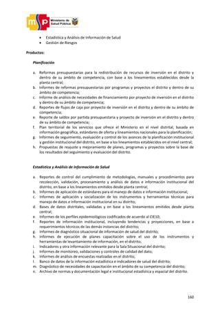 160
 Estadística y Análisis de Información de Salud
 Gestión de Riesgos
Productos:
Planificación
a. Reformas presupuestarias para la redistribución de recursos de inversión en el distrito y
dentro de su ámbito de competencia, con base a los lineamientos establecidos desde la
planta central;
b. Informes de reformas presupuestarias por programas y proyectos el distrito y dentro de su
ámbito de competencia;
c. Informe de análisis de necesidades de financiamiento por proyecto de inversión en el distrito
y dentro de su ámbito de competencia;
d. Reportes de flujos de caja por proyecto de inversión en el distrito y dentro de su ámbito de
competencia;
e. Reporte de saldos por partida presupuestaria y proyecto de inversión en el distrito y dentro
de su ámbito de competencia;
f. Plan territorial de los servicios que ofrece el Ministerio en el nivel distrital, basada en
información geográfica, estándares de oferta y lineamientos nacionales para la planificación;
g. Informes de seguimiento, evaluación y control de los avances de la planificación institucional
y gestión institucional del distrito, en base a los lineamientos establecidos en el nivel central;
h. Propuestas de reajuste y mejoramiento de planes, programas y proyectos sobre la base de
los resultados del seguimiento y evaluación del distrito.
Estadística y Análisis de Información de Salud
a. Reportes de control del cumplimiento de metodologías, manuales y procedimientos para
recolección, validación, procesamiento y análisis de datos e información institucional del
distrito, en base a los lineamientos emitidos desde planta central;
b. Informes de aplicación de estándares para el manejo de datos e información institucional;
c. Informes de aplicación y socialización de los instrumentos y herramientas técnicas para
manejo de datos e información institucional en su distrito;
d. Bases de datos distritales, validadas y en base a los lineamientos emitidos desde planta
central;
e. Informes de los perfiles epidemiológicos codificados de acuerdo al CIE10;
f. Reportes de información institucional, incluyendo tendencias y proyecciones, en base a
requerimientos técnicos de las demás instancias del distrito;
g. Informes de diagnóstico situacional de información de salud del distrito;
h. Informes de ejecución de planes capacitación sobre el uso de los instrumentos y
herramientas de levantamiento de información, en el distrito;
i. Indicadores y otra información relevante para la Sala Situacional del distrito;
j. Informes de monitoreo, validaciones y controles de calidad del dato;
k. Informes de análisis de encuestas realizadas en el distrito;
l. Banco de datos de la información estadística e indicadores de salud del distrito;
m. Diagnóstico de necesidades de capacitación en el ámbito de su competencia del distrito;
n. Archivo de normas y documentación legal e institucional estadística y espacial del distrito.
 