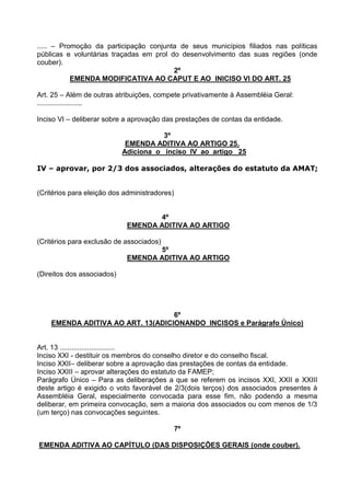 ..... – Promoção da participação conjunta de seus municípios filiados nas políticas
públicas e voluntárias traçadas em prol do desenvolvimento das suas regiões (onde
couber).
                                         2º
           EMENDA MODIFICATIVA AO CAPUT E AO INICISO VI DO ART. 25

Art. 25 – Além de outras atribuições, compete privativamente à Assembléia Geral:
.......................

Inciso VI – deliberar sobre a aprovação das prestações de contas da entidade.

                                       3º
                             EMENDA ADITIVA AO ARTIGO 25.
                            Adiciona o inciso IV ao artigo 25

IV – aprovar, por 2/3 dos associados, alterações do estatuto da AMAT;


(Critérios para eleição dos administradores)


                                    4º
                             EMENDA ADITIVA AO ARTIGO

(Critérios para exclusão de associados)
                                    5º
                             EMENDA ADITIVA AO ARTIGO

(Direitos dos associados)




                                   6º
    EMENDA ADITIVA AO ART. 13(ADICIONANDO INCISOS e Parágrafo Único)


Art. 13 ............................
Inciso XXI - destituir os membros do conselho diretor e do conselho fiscal.
Inciso XXII– deliberar sobre a aprovação das prestações de contas da entidade.
Inciso XXIII – aprovar alterações do estatuto da FAMEP;
Parágrafo Único – Para as deliberações a que se referem os incisos XXI, XXII e XXIII
deste artigo é exigido o voto favorável de 2/3(dois terços) dos associados presentes à
Assembléia Geral, especialmente convocada para esse fim, não podendo a mesma
deliberar, em primeira convocação, sem a maioria dos associados ou com menos de 1/3
(um terço) nas convocações seguintes.

                                               7º

EMENDA ADITIVA AO CAPÍTULO (DAS DISPOSIÇÕES GERAIS (onde couber).
 