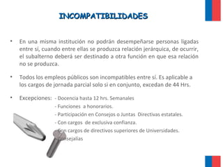 INCOMPATIBILIDADESINCOMPATIBILIDADES
• En una misma institución no podrán desempeñarse personas ligadas
entre sí, cuando entre ellas se produzca relación jerárquica, de ocurrir,
el subalterno deberá ser destinado a otra función en que esa relación
no se produzca.
• Todos los empleos públicos son incompatibles entre sí. Es aplicable a
los cargos de jornada parcial solo si en conjunto, excedan de 44 Hrs.
• Excepciones: - Docencia hasta 12 hrs. Semanales
- Funciones a honorarios.
- Participación en Consejos o Juntas Directivas estatales.
- Con cargos de exclusiva confianza.
- Con cargos de directivos superiores de Universidades.
- Consejalías
 