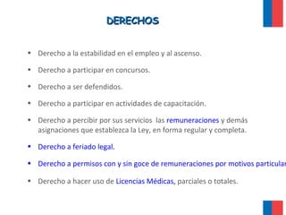 DERECHOSDERECHOS
• Derecho a la estabilidad en el empleo y al ascenso.
• Derecho a participar en concursos.
• Derecho a ser defendidos.
• Derecho a participar en actividades de capacitación.
• Derecho a percibir por sus servicios las remuneraciones y demás
asignaciones que establezca la Ley, en forma regular y completa.
• Derecho a feriado legal.
• Derecho a permisos con y sin goce de remuneraciones por motivos particular
• Derecho a hacer uso de Licencias Médicas, parciales o totales.
 