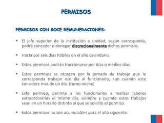 PERMISOSPERMISOS
PERMISOS CON GOCE REMUNERACIONES:PERMISOS CON GOCE REMUNERACIONES:
• El jefe superior de la institución o unidad, según corresponda,
podrá conceder o denegar discrecionalmentediscrecionalmente dichos permisos.
• Hasta por seis días hábiles en el año calendario.
• Estos permisos podrán fraccionarse por días o medios días.
• Estos permisos se otorgan por la jornada de trabajo que le
corresponda trabajar ese día al funcionario, aun cuando este
considere mas de un día. (turno noche)
• Este permiso, permite a los funcionarios a realizar labores
extraordinarias el mismo día, siempre y cuando estos trabajos
sean en un horario distinto al que se solicito el permiso.
• Estos permisos no son acumulables para el año siguiente.
 
