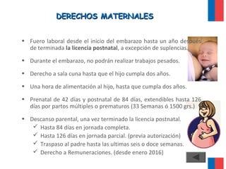 DERECHOS MATERNALESDERECHOS MATERNALES
• Fuero laboral desde el inicio del embarazo hasta un año después
de terminada la licencia postnatal, a excepción de suplencias.
• Durante el embarazo, no podrán realizar trabajos pesados.
• Derecho a sala cuna hasta que el hijo cumpla dos años.
• Una hora de alimentación al hijo, hasta que cumpla dos años.
• Prenatal de 42 días y postnatal de 84 días, extendibles hasta 126
días por partos múltiples o prematuros (33 Semanas ó 1500 grs.)
• Descanso parental, una vez terminado la licencia postnatal.
 Hasta 84 días en jornada completa.
 Hasta 126 días en jornada parcial. (previa autorización)
 Traspaso al padre hasta las ultimas seis o doce semanas.
 Derecho a Remuneraciones. (desde enero 2016)
 