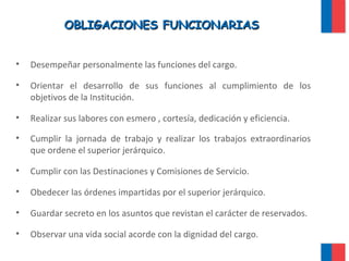 OBLIGACIONES FUNCIONARIASOBLIGACIONES FUNCIONARIAS
• Desempeñar personalmente las funciones del cargo.
• Orientar el desarrollo de sus funciones al cumplimiento de los
objetivos de la Institución.
• Realizar sus labores con esmero , cortesía, dedicación y eficiencia.
• Cumplir la jornada de trabajo y realizar los trabajos extraordinarios
que ordene el superior jerárquico.
• Cumplir con las Destinaciones y Comisiones de Servicio.
• Obedecer las órdenes impartidas por el superior jerárquico.
• Guardar secreto en los asuntos que revistan el carácter de reservados.
• Observar una vida social acorde con la dignidad del cargo.
 