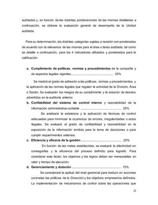 21
auditadas y, en función de las distintas ponderaciones de las mismas detalladas a
continuación, se obtiene la evaluación general de desempeño de la Unidad
auditada.
Para su determinación, las distintas categorías sujetas a revisión son ponderadas
de acuerdo con la relevancia de las mismas para el área o tarea auditada, tal como
se detalla a continuación, para los 4 indicadores utilizados y ponderados para la
calificación:
a. Cumplimiento de políticas, normas y procedimientos de la compañía y
de aspectos legales vigentes.................................................. 35%
Se medirá el grado de adhesión a las políticas, normas y procedimientos, y
la aplicación de las normas legales que regulan la actividad de la División, Área
o Sector. Se evaluarán los riesgos de su cumplimiento y la solución de desvíos
advertidos en la auditoría anterior.
b. Confiabilidad del sistema de control interno y razonabilidad de la
información administrativa-contable ................................................ 25%
Se analizará la existencia y la aplicación de técnicas de control
adecuadas para minimizar la ocurrencia de errores, irregularidades o actos
ilegales. Se evaluará el grado de confiabilidad y razonabilidad en la
exposición de la información emitida para la toma de decisiones o para
cumplir requerimientos externos.
c. Eficiencia y eficacia de la gestión ................................................ 25%
En función de las metas establecidas, se evaluará la efectividad en
conseguirlas y la eficiencia del proceso definido para lograrlo. Para
considerar este factor, los objetivos y los logros deben ser mensurables en
valor y tiempo de ejecución.
d. Gerenciamiento y dotación .......................................................... 15%
Se considerará la aptitud del nivel gerencial para traducir en acciones
concretas las políticas de la Dirección y los objetivos empresarios definidos.
La implementación de mecanismos de control sobre las operaciones que
 