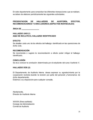 25
En este departamento para comprobar las diferentes transacciones que se realizan,
se deben de elaborar periódicamente las siguientes actividades:
PRESENTACION DE HALLAZGOS DE AUDITORÍA, EFECTOS,
RECOMENDACIONES Y CONCLUSIONES (ASPECTOS INDIVIDUALES)
ÁREA DE _________________
HALLAZGO UNO (1)
AQUI SE INCLUYE EL HALLAZGO IDENTIFICADO
EFECTO
Se detallan cada uno de los efectos del hallazgo identificado en las operaciones de
dicho ciclo.
RECOMENDACIÓN
Se recomienda o sugiere la recomendación a efecto poder mitigar el hallazgo
identificado.
CONCLUSIÓN
Se da a conocer la conclusión determinada por el estudiante del curso Auditoría V.
HALLAZGO DOS (2)
El Departamento de Auditoría Interna desea expresar su agradecimiento por la
cooperación recibida durante la revisión por parte del personal y funcionarios de
dicho departamento.
Estamos a su disposición para cualquier consulta.
Atentamente,
Director de Auditoría Interna
XXXXX (Área auditada)
Consejo de Administración
Comité de Auditoría
 