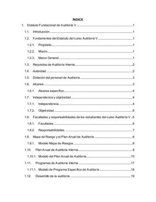 ÍNDICE
1. Estatuto Fundacional de Auditoría V .........................................................................1
1.1. Introducción............................................................................................................1
1.2. Fundamentos del Estatuto del curso Auditoría V.............................................1
1.2.1. Propósito .........................................................................................................1
1.2.2. Misión...............................................................................................................1
1.2.3. Marco General................................................................................................1
1.3. Requisitos de Auditoría Interna...........................................................................2
1.4. Autoridad ................................................................................................................2
1.5. Dotación del personal de Auditoría ....................................................................3
1.6. Alcance ...................................................................................................................3
1.6.1. Alcance específico.........................................................................................4
1.7. Independencia y objetividad ................................................................................4
1.7.1. Independencia................................................................................................4
1.7.2. Objetividad ......................................................................................................6
1.8. Facultades y responsabilidades de los estudiantes del curso Auditoría V ..6
1.8.1. Facultades.......................................................................................................6
1.8.2. Responsabilidades. .......................................................................................7
1.9. Mapa de Riesgo y el Plan Anual de Auditoría ..................................................8
1.9.1. Modelo Mapa de Riesgos.............................................................................8
1.10. Plan Anual de Auditoría Interna.......................................................................9
1.10.1. Modelo del Plan Anual de Auditoría..........................................................10
1.11. Programas de Auditoría Interna ....................................................................17
1.11.1. Modelo de Programa Específico de Auditoría.........................................18
1.12. Desarrollo de la auditoría ...............................................................................19
 