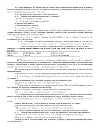 § 4º Em caso de exoneração, será devida ao membro do Ministério Público da União indenização relativa ao período de férias a que
tiver direito e ao incompleto, na proporção de um doze avos por mês de efetivo exercício, ou fração superior a quatorze dias, calculada com base
na remuneração do mês em que for publicado o ato exoneratório.
Art. 221. O direito a férias será adquirido após o primeiro ano de exercício.
Art. 222. Conceder-se-á aos membros do Ministério Público da União licença:
I - por motivo de doença em pessoa da família;
II - por motivo de afastamento do cônjuge ou companheiro;
III - prêmio por tempo de serviço;
IV - para tratar de interesses particulares;
V - para desempenho de mandato classista.
§ 1º A licença prevista no inciso I será precedida de exame por médico ou junta médica oficial, considerando-se pessoas da família o
cônjuge ou companheiro, o padrasto, a madrasta, o ascendente, o descendente, o enteado, o colateral consangüíneo ou afim até o segundo grau
civil. A licença estará submetida, ainda, às seguinte condições:
a) somente será deferida se a assistência direta do membro do Ministério Público da União for indispensável e não puder ser dada
simultaneamente com o exercício do cargo;
b) b) será concedida sem prejuízo dos vencimentos, vantagens ou qualquer direito inerente ao cargo, salvo para
contagem de tempo de serviço em estágio probatório, até noventa dias, podendo ser prorrogada por igual prazo nas
mesmas condições. Excedida a prorrogação, a licença será considerada como para tratar de interesses particulares.
Comentário: As licenças médicas obedecem aos seguintes prazos, sem contar como tempo de serviço no estágio
probatório:
INICIAL: 90 DIAS
- MÉDICA
PRORROGAÇÃO: + 90 DIAS
- MÉDICA
ACIMA DE 90 DIAS:
- INTERESSE PARTICULAR
§ 2º A licença prevista no inciso II poderá ser concedida quando o cônjuge ou companheiro for deslocado para outro ponto do
território nacional, para o exterior ou para exercício de mandato eletivo dos Poderes Executivo e Legislativo; será por prazo indeterminado e sem
remuneração, salvo se o membro do Ministério Público da União puder ser lotado, provisoriamente, em ofício vago no local para onde tenha se
deslocado e compatível com o seu cargo, caso em que a licença será convertida em remoção provisória.
§ 3º A licença prevista no inciso III será devida após cada qüinqüênio ininterrupto de exercício, pelo prazo de três meses, observadas
as seguintes condições:
a) será convertida em pecúnia em favor dos beneficiários do membro do Ministério Público da União falecido, que não a tiver gozado;
b) não será devida a quem houver sofrido penalidade de suspensão durante o período aquisitivo ou tiver gozado as licenças previstas
nos incisos II e IV;
c) será concedida sem prejuízo dos vencimentos, vantagens ou qualquer direito inerente ao cargo;
d) para efeito de aposentadoria, será contado em dobro o período não gozado.
§ 4º A licença prevista no inciso IV poderá ser concedida ao membro do Ministério Público da União vitalício, pelo prazo de até dois
anos consecutivos, sem remuneração, observadas as seguintes condições:
a) poderá ser interrompida, a qualquer tempo, a pedido do interessado ou no interesse do serviço;
b) não será concedida nova licença antes de decorrido dois anos do término da anterior.
§ 5º A licença prevista no inciso V será devida ao membro do Ministério Público da União investido em mandato em confederação,
federação, associação de classe de âmbito nacional ou sindicato representativo da categoria, observadas as seguintes condições:
a) somente farão jus à licença os eleitos para cargos de direção ou representantes nas referidas entidades, até o máximo de três por
entidade;
b) a licença terá duração igual à do mandato, podendo ser prorrogada no caso de reeleição, e por uma única vez;
c) será concedida sem prejuízo dos vencimentos, vantagens ou qualquer direito inerente ao cargo.
§ 6º É vedado o exercício de atividade remunerada durante o período da licença prevista no inciso I.
§ 7º A licença concedida dentro de sessenta dias do término de outra da mesma espécie será considerada como prorrogação.
Art. 223. Conceder-se-á aos membros do Ministério Público da União, além das previstas no artigo anterior, as seguintes licenças:
I - para tratamento de saúde, a pedido ou de ofício, com base em perícia médica, observadas as seguintes condições:
a) a licença será concedida sem prejuízo dos vencimentos e vantagens do cargo;
b) a perícia será feita por médico ou junta médica oficial, se necessário, na residência do examinado ou no estabelecimento hospitalar
em que estiver internado;
 