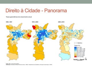 Direito à Cidade - Panorama
 