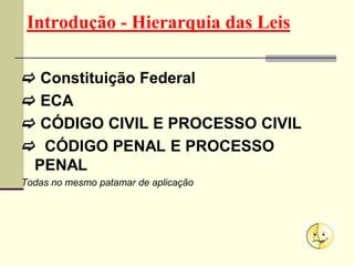 Introdução - Hierarquia das Leis
 Constituição Federal
 ECA
 CÓDIGO CIVIL E PROCESSO CIVIL
 CÓDIGO PENAL E PROCESSO
PENAL
Todas no mesmo patamar de aplicação
 