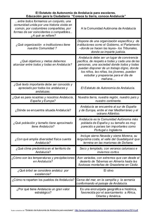 Estatuto De Andalucía En Preguntas