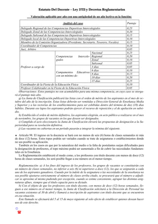 Estatuto Del Docente – Ley 3723 y Decretos Reglamentarios
© Emilio Osvaldo Rey – 2003
! 03783 - 15672699
Valoración aplicable por año con una antigüedad de un año lectivo en la función:
Análisis del caso Puntaje
Delegado Regional de las Competencias Deportivas Intercolegiales 0,25
Delegado Zonal de las Competencias Intercolegiales 0,20
Delegado Subzonal de las Competencias Deportivas Intercolegiales 0,15
Delegado local de las Competencias Deportivas Intercolegiales 0,10
Miembro de la Comisión Organizadora (Presidente, Secretario, Tesorero, Vocales) 0,15
Coordinador de Competencias 0,10
Juez, Arbitro 0,05
Nacional 0,25
Regional 0,20
Zonal 0,10
Competencias Intercole-
giales
Subzonal 0,05
3 días 0,05
6 días 0,10
8 días 0,15
10 días 0,20
Profesor a cargo de
Campamentos Educativos
con un mínimo de:
15 días 0,25
Coordinador de la Fiesta de la Educación Física 0,10
Profesor Colaborador en la Fiesta de la Educación Física 0,05
Observaciones: Estos puntajes no son acumulables para una misma competencia, en cuyo caso se otorga-
rá el puntaje más alto.
g) La Junta de Clasificación publicará las listas con el orden de mérito de los aspirantes en el mes de oc-
tubre del año de la inscripción. Estas listas deberán ser remitidas a Dirección General de Enseñanza Media
y Superior y a las rectorías de los establecimientos para ser exhibidas dentro del término de diez (10) días
hábiles. Durante ese lapso los aspirantes podrán ejercer el recurso de reposición y el de apelación en subsi-
dio.
h) Establecido el orden de mérito definitivo, los aspirantes elegirán, en acto público a realizarse en el mes
de noviembre, los grupos de vacantes en los que deseen ser designados.
i) Cumplido el acto eleccionario la Junta de Clasificación elevará las propuestas de designación a la Su-
perioridad para su resolución definitiva.
j) Las vacantes no cubiertas en un período pasarán a integrar la nómina del siguiente.
♦ Artículo 98. El ingreso en la docencia se hará con no menos de seis (6) horas de clases semanales ni más
de doce (12) horas. Estos topes podrán ser variados cuando se trate de asignaturas o establecimientos donde
no sea posible su aplicación.
También en los casos en que por la naturaleza del medio o la falta de postulantes surjan dificultades para
la designación de profesores, el tope máximo podrá ser aumentado a fin de cubrir las necesidades fundamen-
tales en la Enseñanza.
La Reglamentación establecerá el modo como, a los profesores con título docente con menos de doce (12)
horas de clases semanales, les será posible llegar a ese número en el menor tiempo.
Reglamentación: a) A los fines del ingreso de los profesores, los grupos de vacantes se constituirán con
un número de clases semanales, no inferior a seis (6) ni superiores a doce (12), los que se asignarán a cada
uno de los aspirantes ganadores. Cuando por la índole de la asignatura o las necesidades de la enseñanza no
sea posible ajustarse estrictamente al número de clases arriba citado, se procurará que el número a adjudi-
car se aproxime al mismo pudiendo por excepción, cuando se estime conveniente, agrupar las distintas asig-
naturas afines, siempre que el título capacite para su dictado.
b) Con el objeto de que los profesores con título docente, con menos de doce (12) horas semanales, lle-
guen a ese número en el menor tiempo, la Junta de Clasificación solicitará a la Dirección de Personal las
vacantes existentes al 30 de abril y llamará a inscripción de aspirantes con título docente que se encuentren
en esa situación.
Este llamado se efectuará del 5 al 15 de mayo siguiente al solo efecto de establecer quienes desean hacer
uso de este derecho.
 