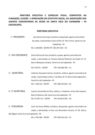 13



         DIRETORIA EXECUTIVA E CONSELHO FISCAL, COMPOSTOS NA
FUNDAÇÃO, ELEIÇÃO E APROVAÇÃO DO ESTATUTO SOCIAL, DA ASSOCIAÇÃO DOS
AGENTES COMUNITÁRIOS DE SAÚDE DE SANTA CRUZ DO CAPIBARIBE – PE
(AACOSCAPE).

                                    DIRETORIA EXECUTIVA

  1 - PRESIDENTE.              José Gomes de Araújo, brasileiro, desquitado, agente comunitário
                             de saúde, e domiciliado na Rua do Rio, N° 144. Centro. Santa Cruz do
                                                        Capibaribe - PE.
                            RG: 2.109.840 - SSP/PE CPF: 363.447.104 – 20


2 - VICE-PRESIDENTE.        Edna Vitorino de Lima, brasileira, casada, agente comunitária de
                            saúde, e domiciliada na Travessa Manoel Monteiro da Paixão, N° 12.
                            Bairro Malaquias Cardoso. Santa Cruz do Capibaribe - PE.

                            RG: 570.071 - SSP/PE.        CPF: 935.080.784 – 15.

3 - SECRETÁRIA.             Leidinery Gonçalves Gomes, brasileira, solteira, agente comunitária de
                            saúde, e domiciliada na Rua 1° de Maio, N° 27, Bairro Santo Agostinho.
                            Santa Cruz do Capibaribe - PE.
                            RG: 7.104.232 - SSP/PE       CPF: 009.241.854 – 65


4 - 2° SECRETÁRIA.          Luzimar Guimarães da Silva, solteira, e residente na Rua São Joaquim,
                            Bairro Palestina, S/N. Santa Cruz do Capibaribe - PE.
                            RG: 53.397.713 - SSP/PE      CPF: 024.812.924 – 48



5 - TESOUREIRA.             laraci de Souza Militão, brasileira, desquitada, agente comunitária de
                            saúde, e domiciliada na Rua Luiz Bernardino Ferreira, N° 82. Bairro,
São Miguel. Santa Cruz do Capibaribe - PE.
                            RG: 3.762.586 - SSP/PE       CPF: 049.101.214 – 47
 