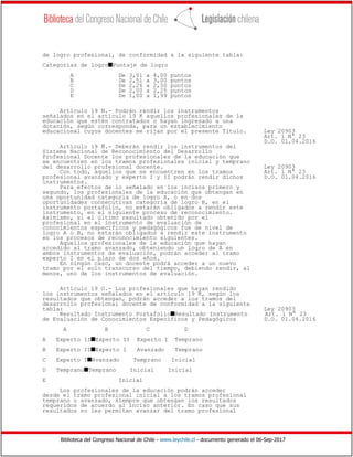 Biblioteca del Congreso Nacional de Chile - www.leychile.cl - documento generado el 06-Sep-2017
de logro profesional, de conformidad a la siguiente tabla:
Categorías de logrosPuntaje de logro
A De 3,01 a 4,00 puntos
B De 2,51 a 3,00 puntos
C De 2,26 a 2,50 puntos
D De 2,00 a 2,25 puntos
E De 1,00 a 1,99 puntos
Artículo 19 N.- Podrán rendir los instrumentos
señalados en el artículo 19 K aquellos profesionales de la
educación que estén contratados o hayan ingresado a una
dotación, según corresponda, para un establecimiento
educacional cuyos docentes se rijan por el presente Título. Ley 20903
Art. 1 N° 23
D.O. 01.04.2016
Artículo 19 Ñ.- Deberán rendir los instrumentos del
Sistema Nacional de Reconocimiento del Desarrollo
Profesional Docente los profesionales de la educación que
se encuentren en los tramos profesionales inicial y temprano
del desarrollo profesional docente. Ley 20903
Con todo, aquellos que se encuentren en los tramos Art. 1 N° 23
profesional avanzado y experto I y II podrán rendir dichos D.O. 01.04.2016
instrumentos.
Para efectos de lo señalado en los incisos primero y
segundo, los profesionales de la educación que obtengan en
una oportunidad categoría de logro A, o en dos
oportunidades consecutivas categoría de logro B, en el
instrumento portafolio, no estarán obligados a rendir este
instrumento, en el siguiente proceso de reconocimiento.
Asimismo, si el último resultado obtenido por el
profesional en el instrumento de evaluación de
conocimientos específicos y pedagógicos fue de nivel de
logro A o B, no estarán obligados a rendir este instrumento
en los procesos de reconocimiento siguientes.
Aquellos profesionales de la educación que hayan
accedido al tramo avanzado, obteniendo un logro de A en
ambos instrumentos de evaluación, podrán acceder al tramo
experto I en el plazo de dos años.
En ningún caso, un docente podrá acceder a un nuevo
tramo por el solo transcurso del tiempo, debiendo rendir, al
menos, uno de los instrumentos de evaluación.
Artículo 19 O.- Los profesionales que hayan rendido
los instrumentos señalados en el artículo 19 K, según los
resultados que obtengan, podrán acceder a los tramos del
desarrollo profesional docente de conformidad a la siguiente
tabla: Ley 20903
Resultado Instrumento PortafoliosResultado Instrumento Art. 1 N° 23
de Evaluación de Conocimientos Específicos y Pedagógicos D.O. 01.04.2016
A B C D
A Experto IIsExperto II Experto I Temprano
B Experto IIsExperto I Avanzado Temprano
C Experto IsAvanzado Temprano Inicial
D TempranosTemprano Inicial Inicial
E Inicial
Los profesionales de la educación podrán acceder
desde el tramo profesional inicial a los tramos profesional
temprano o avanzado, siempre que obtengan los resultados
requeridos de acuerdo al inciso anterior. En caso que sus
resultados no les permitan avanzar del tramo profesional
 